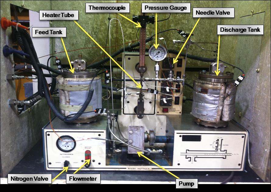 Hot Liquid Process Simulator Fouling Unit (Bench Scale)